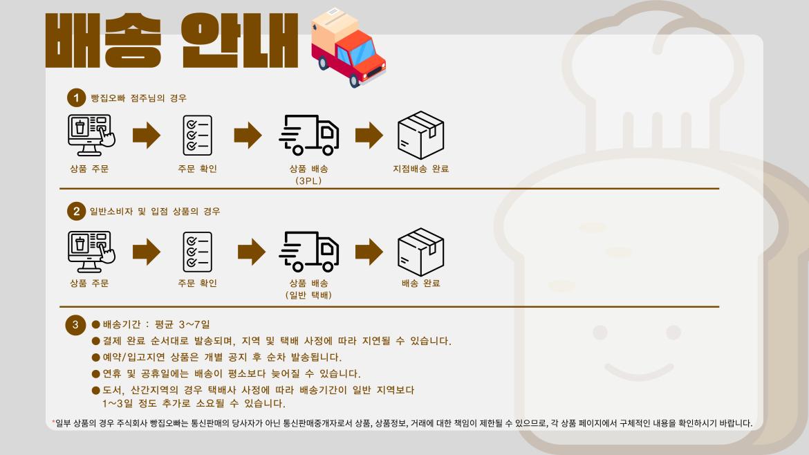 배송 방법.jpg